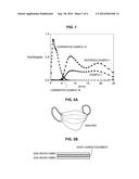 ADSORBENT, METHOD FOR PRODUCING SAME, ADSORBENT FOR WATER PURIFICATION,     MASK AND ADSORPTIVE SHEET diagram and image