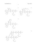 HAIR TREATMENT AGENT COMPRISING 4-MORPHOLINO-METHYL-SUBSTITUTED     SILICONE(S) diagram and image