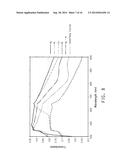 THIN-FILM TRANSPARENT CONDUCTIVE STRUCTURE AND DEVICES MADE THEREWITH diagram and image