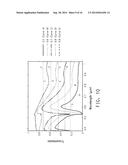 THIN-FILM TRANSPARENT CONDUCTIVE STRUCTURE AND DEVICES MADE THEREWITH diagram and image