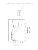 THIN-FILM TRANSPARENT CONDUCTIVE STRUCTURE AND DEVICES MADE THEREWITH diagram and image