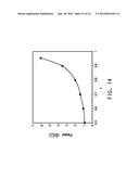 THIN-FILM TRANSPARENT CONDUCTIVE STRUCTURE AND DEVICES MADE THEREWITH diagram and image