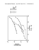 THIN-FILM TRANSPARENT CONDUCTIVE STRUCTURE AND DEVICES MADE THEREWITH diagram and image