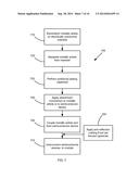 Free-Standing Metallic Article for Semiconductors diagram and image