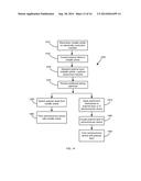 Free-Standing Metallic Article for Semiconductors diagram and image