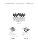 PHOTOELECTRIC CELLS INCORPORATING WRINKLES AND FOLDS TO ENHANCE EFFICIENCY     AND BENDABILITY AND METHOD OF MAKING diagram and image