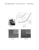 PHOTOELECTRIC CELLS INCORPORATING WRINKLES AND FOLDS TO ENHANCE EFFICIENCY     AND BENDABILITY AND METHOD OF MAKING diagram and image