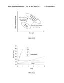 ENHANCED WEAR RESISTANT STEEL AND METHODS OF MAKING THE SAME diagram and image