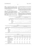 METHOD FOR MANUFACTURING PNEUMATIC TIRE diagram and image