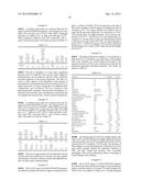 MODIFIED CELLULOSE FROM CHEMICAL KRAFT FIBER AND METHODS OF MAKING AND     USING THE SAME diagram and image