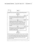 MANAGEMENT OF EXTERIOR TEMPERATURES ENCOUNTERED BY USER OF A PORTABLE     ELECTRONIC DEVICE diagram and image