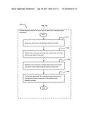 MANAGEMENT OF EXTERIOR TEMPERATURES ENCOUNTERED BY USER OF A PORTABLE     ELECTRONIC DEVICE diagram and image