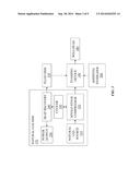 Stimulation with Natural Gas diagram and image