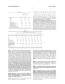 Flexible Flat Cable and Method of Manufacturing the Same diagram and image