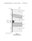 SIMULTANEOUS AND SELECTIVE WIDE GAP PARTITIONING OF VIA STRUCTURES USING     PLATING RESIST diagram and image