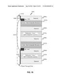 SIMULTANEOUS AND SELECTIVE WIDE GAP PARTITIONING OF VIA STRUCTURES USING     PLATING RESIST diagram and image