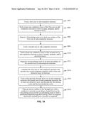 SIMULTANEOUS AND SELECTIVE WIDE GAP PARTITIONING OF VIA STRUCTURES USING     PLATING RESIST diagram and image