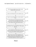 SIMULTANEOUS AND SELECTIVE WIDE GAP PARTITIONING OF VIA STRUCTURES USING     PLATING RESIST diagram and image