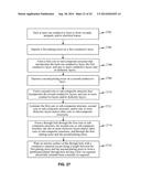 SIMULTANEOUS AND SELECTIVE WIDE GAP PARTITIONING OF VIA STRUCTURES USING     PLATING RESIST diagram and image