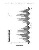 ENVIRONMENTAL SEVERITY MEASUREMENT TOOL diagram and image