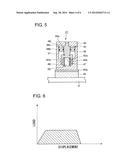 SWITCHGEAR AND SWITCHGEAR OPERATING MECHANISM diagram and image