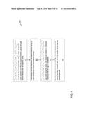 Toroidal plasma Abatement Apparatus and Method diagram and image