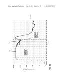 Toroidal plasma Abatement Apparatus and Method diagram and image