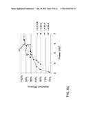 Toroidal plasma Abatement Apparatus and Method diagram and image