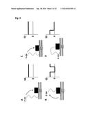 COUPLING METHOD diagram and image