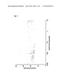 COUPLING METHOD diagram and image