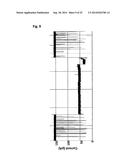 COUPLING METHOD diagram and image