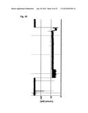 COUPLING METHOD diagram and image