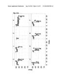 COUPLING METHOD diagram and image