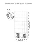 COUPLING METHOD diagram and image