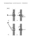 COUPLING METHOD diagram and image