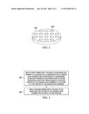 Metal Plating Apparatus and Method Using Solenoid Coil diagram and image