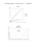 PACKAGING SYSTEM FOR OXYGEN-SENSITIVE DRUGS diagram and image