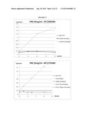 PACKAGING SYSTEM FOR OXYGEN-SENSITIVE DRUGS diagram and image