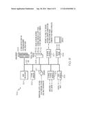 Wastewater Treatment System diagram and image