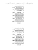 Filter System and Method diagram and image