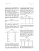 Removal of Copper from Aqueous Streams Using an Iron Promoted Activated     Alumina diagram and image