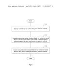 System and Method for Heating Plasma Exposed Surfaces diagram and image