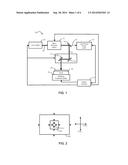 LASER SYSTEMS AND METHODS FOR AOD ROUT PROCESSING diagram and image