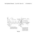 LASER SYSTEMS AND METHODS FOR AOD ROUT PROCESSING diagram and image