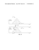 LASER SYSTEMS AND METHODS FOR AOD ROUT PROCESSING diagram and image