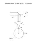 LASER OPTICS WITH LATERAL AND ANGULAR SHIFT COMPENSATION diagram and image