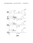 TANDEM HOT-WIRE SYSTEMS diagram and image