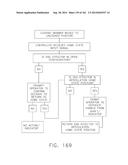 CONTROL ARRANGEMENTS FOR A DRIVE MEMBER OF A SURGICAL INSTRUMENT diagram and image