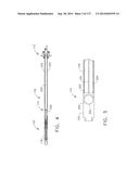 CONTROL SYSTEMS FOR SURGICAL INSTRUMENTS diagram and image