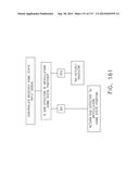 CONTROL SYSTEMS FOR SURGICAL INSTRUMENTS diagram and image